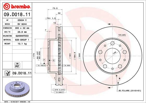 Brzdový kotouč BREMBO