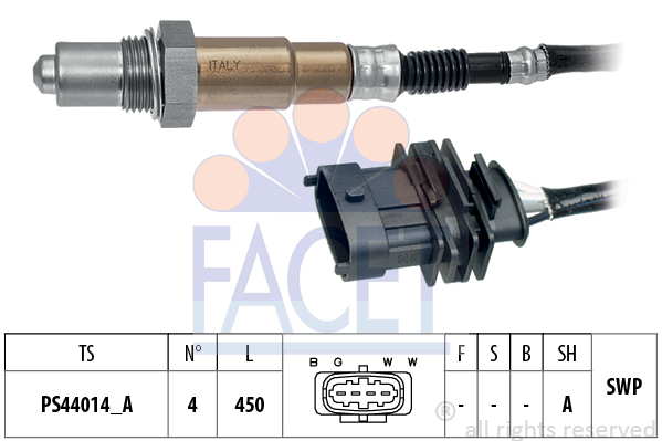 Lambda sonda FACET