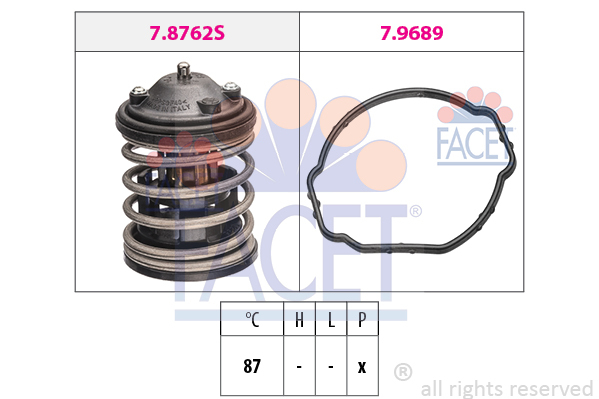 Termostat, chladivo FACET