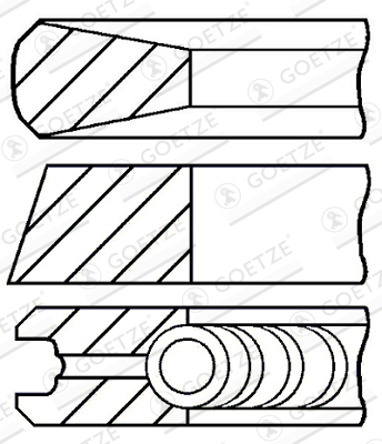 Sada pístních kroužků GOETZE ENGINE